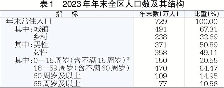表1.jpg