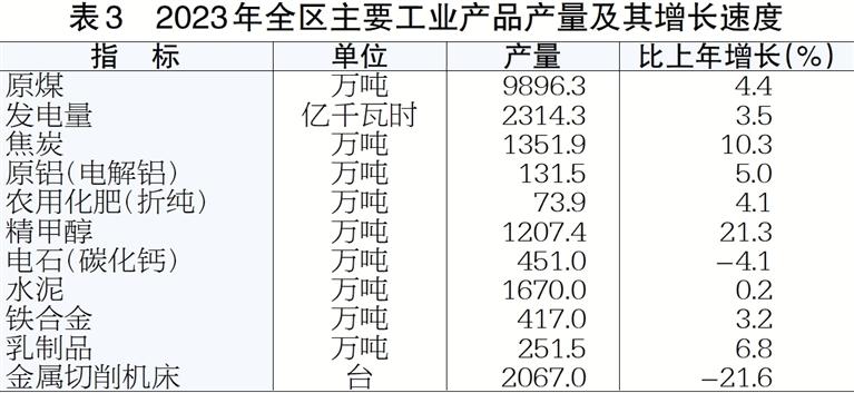 表3.jpg